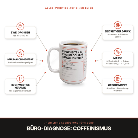 MUTE OFFICE Tasse – Coffeinismus – Produkt-Infos auf einen Blick