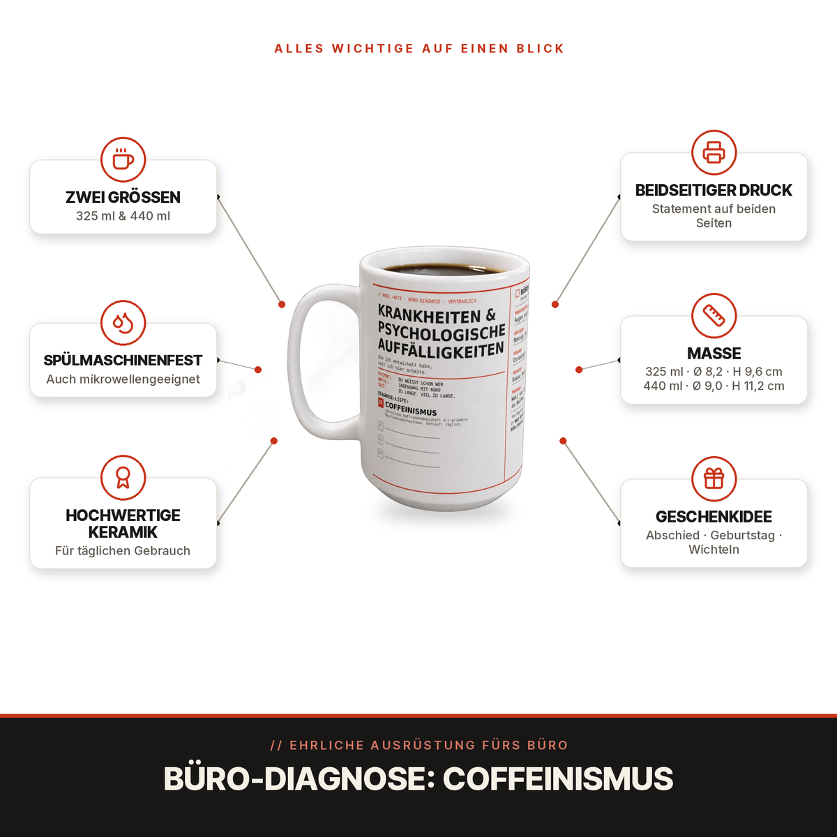 MUTE OFFICE Tasse – Coffeinismus – Produkt-Infos auf einen Blick